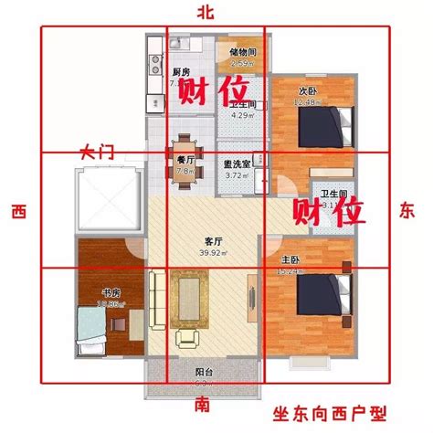 最好的房子座向|坐南朝北怎麼看？房屋座向、財位布置教學，讓你兼顧運勢與居住。